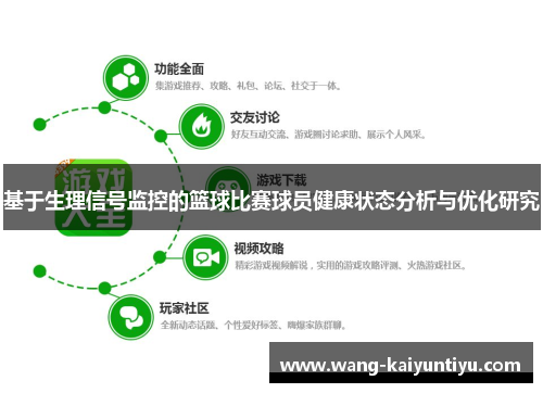 基于生理信号监控的篮球比赛球员健康状态分析与优化研究