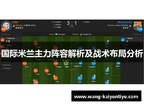 国际米兰主力阵容解析及战术布局分析