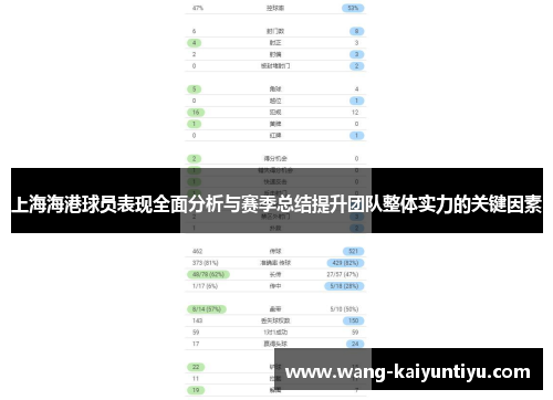 上海海港球员表现全面分析与赛季总结提升团队整体实力的关键因素