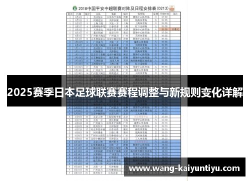 2025赛季日本足球联赛赛程调整与新规则变化详解
