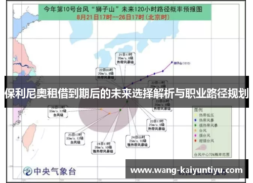 保利尼奥租借到期后的未来选择解析与职业路径规划