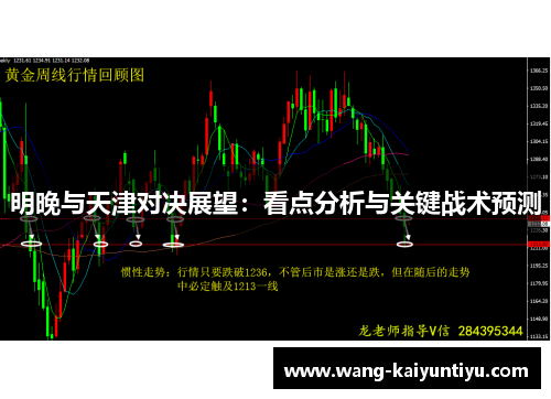 明晚与天津对决展望：看点分析与关键战术预测