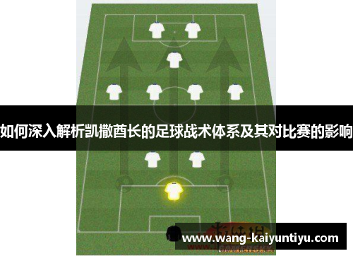 如何深入解析凯撒酋长的足球战术体系及其对比赛的影响