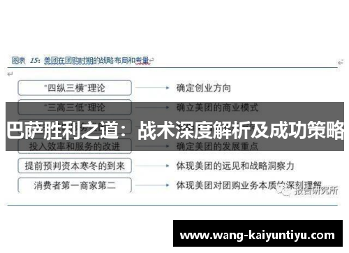 巴萨胜利之道：战术深度解析及成功策略