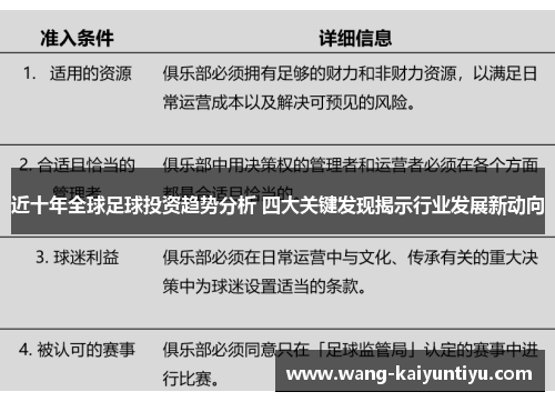 近十年全球足球投资趋势分析 四大关键发现揭示行业发展新动向