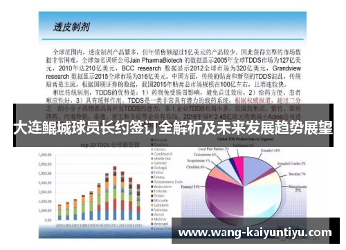 大连鲲城球员长约签订全解析及未来发展趋势展望