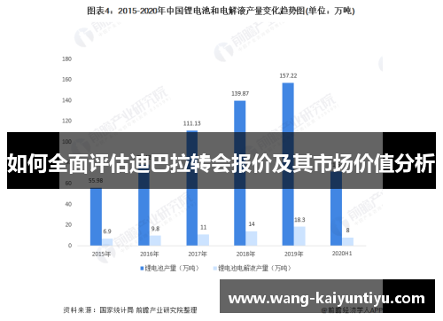 如何全面评估迪巴拉转会报价及其市场价值分析