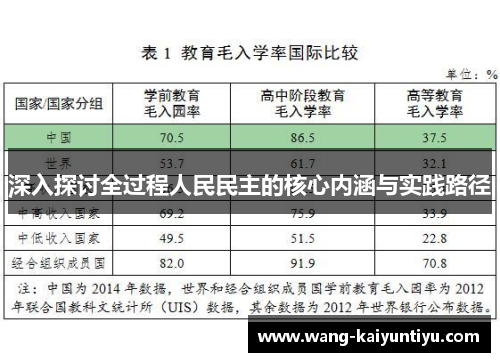 深入探讨全过程人民民主的核心内涵与实践路径