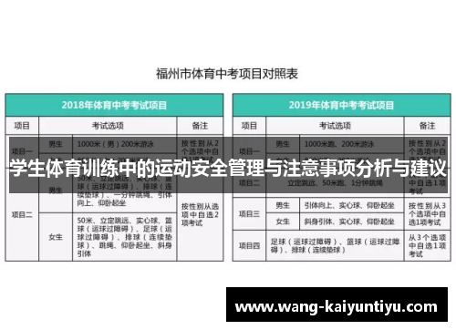 学生体育训练中的运动安全管理与注意事项分析与建议