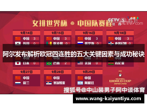 阿尔发布解析欧冠四连胜的五大关键因素与成功秘诀