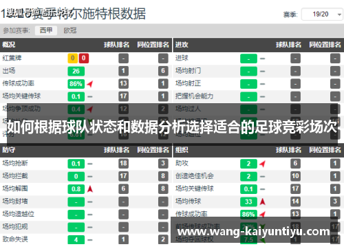 如何根据球队状态和数据分析选择适合的足球竞彩场次